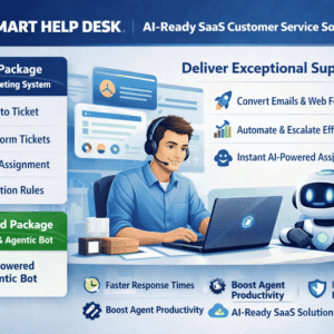 Smart Help Desk Ticking Application– AI-Ready SaaS Customer Service Solution