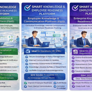 Smart Knowledge & Employee Readiness Platform