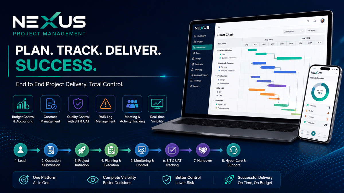 Nexus Project Management